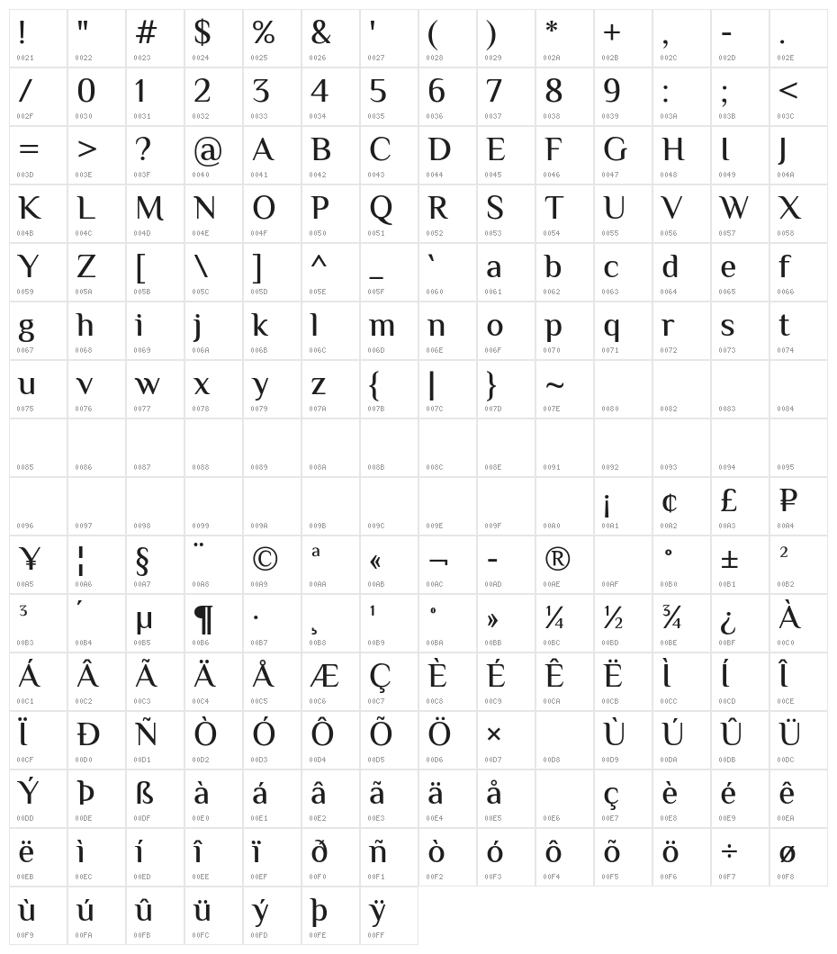 ElMessiri-Medium Character Map