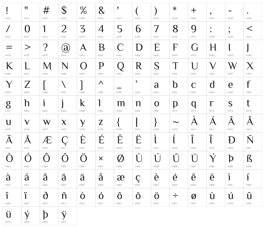 ElMessiri-Regular Character Map