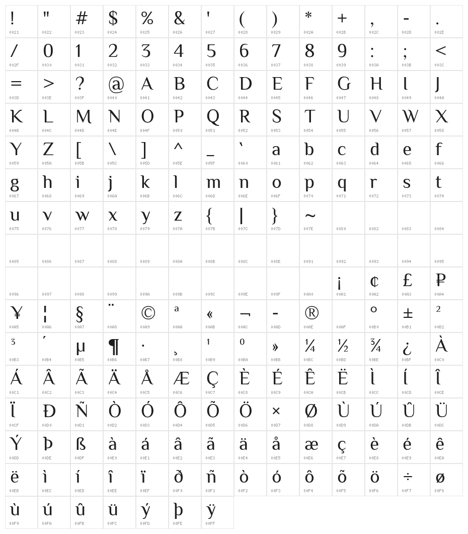 ElMessiri-Regular Character Map