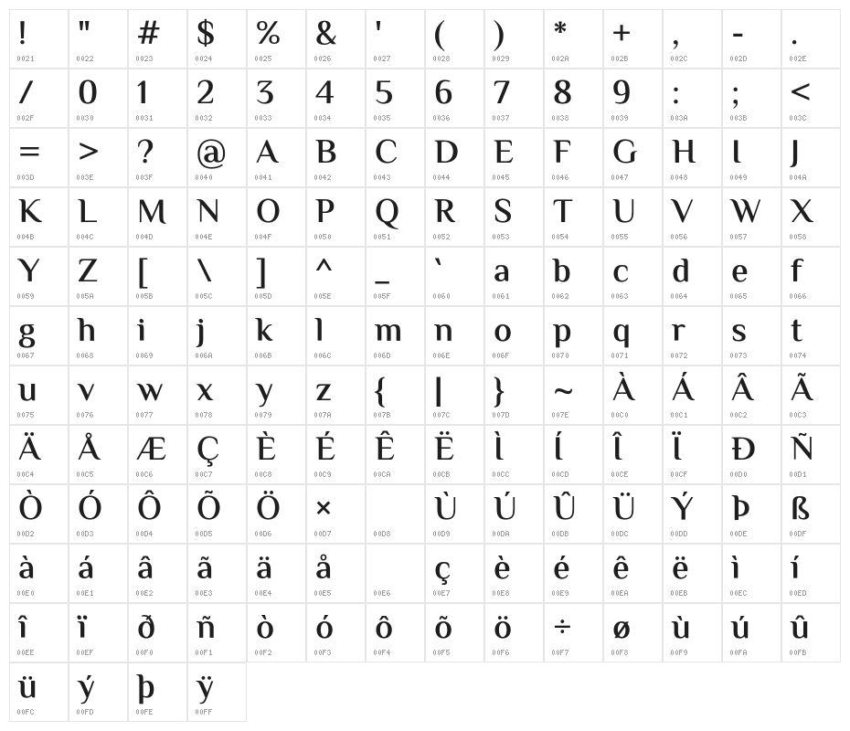 ElMessiri-SemiBold Character Map