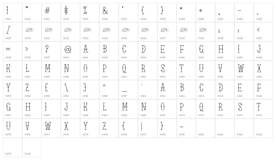 ElPiratosdemo Character Map