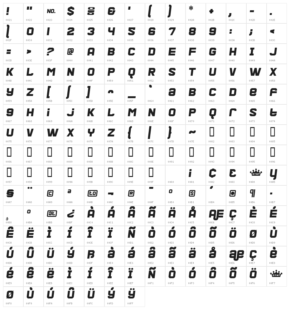 ElValiente Character Map