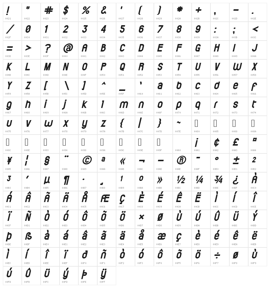 ElValle Bold Italic Character Map