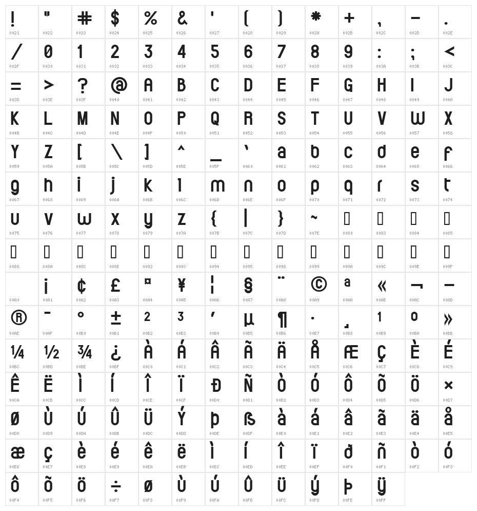 ElValle Bold Character Map