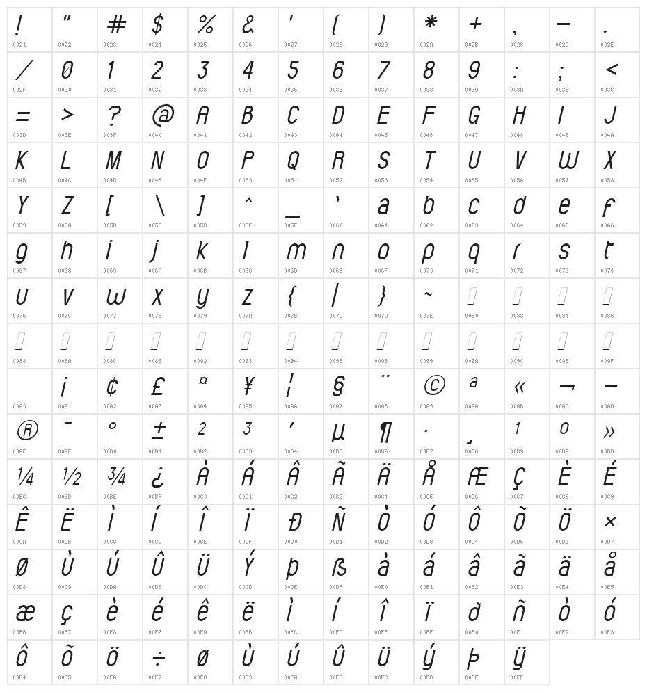 ElValle Italic Character Map
