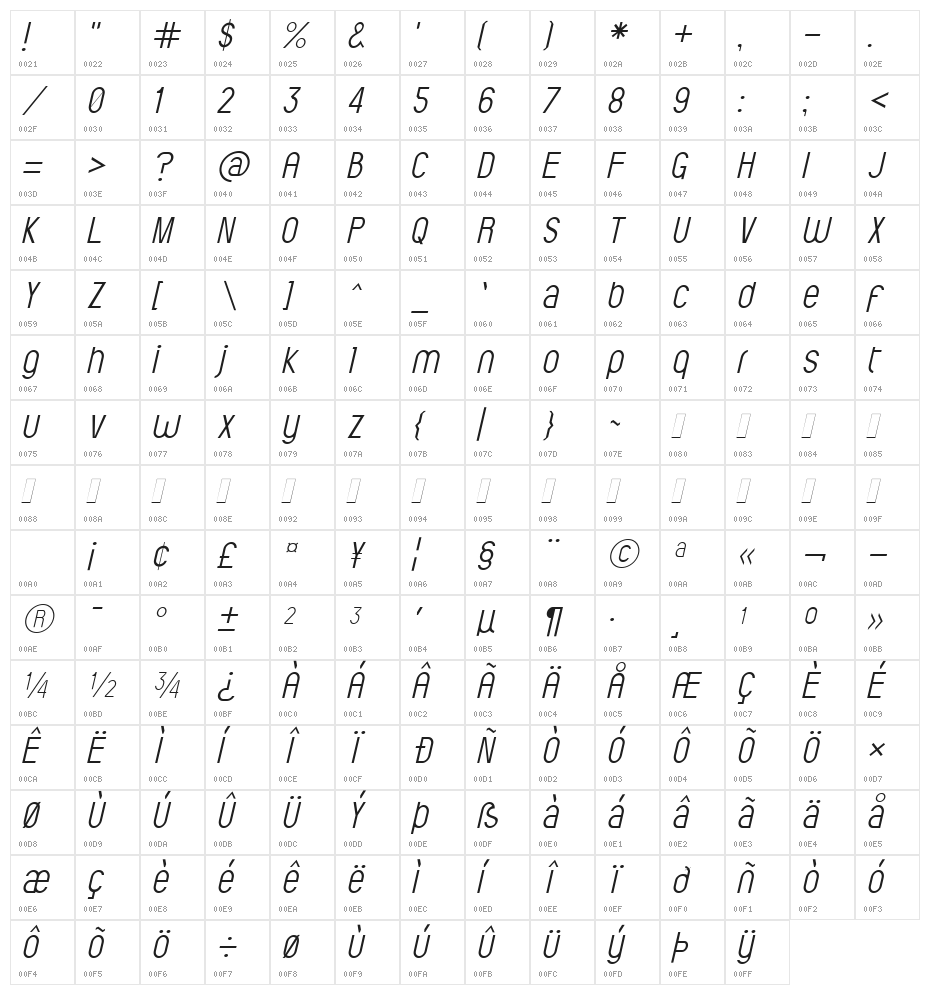 ElValleLG Light Italic Character Map