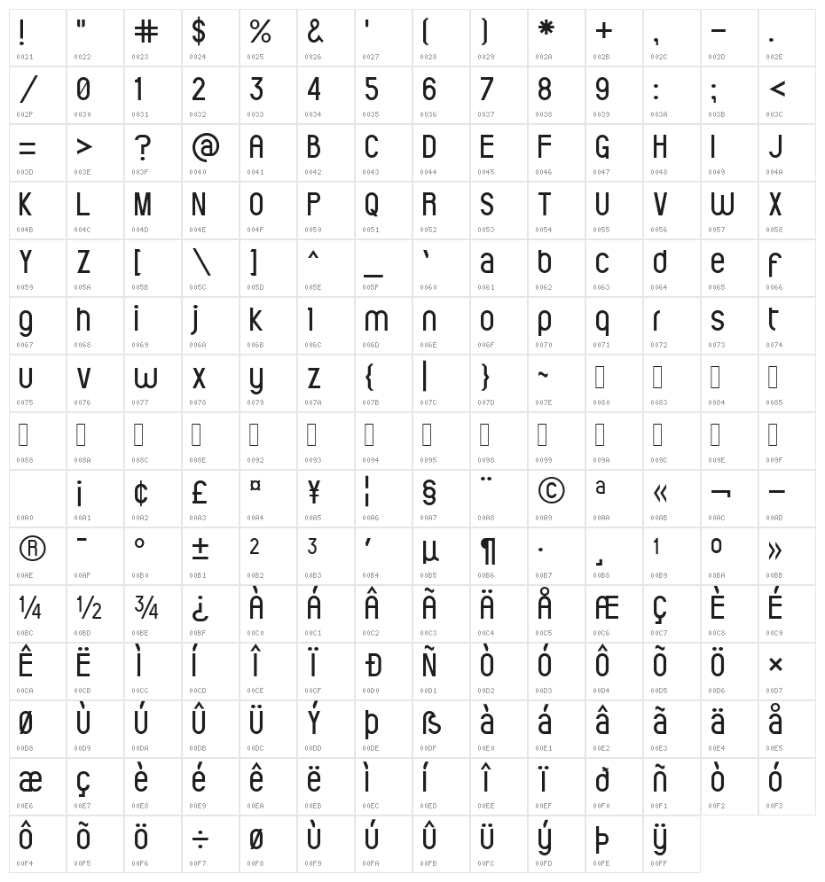 ElValle Character Map