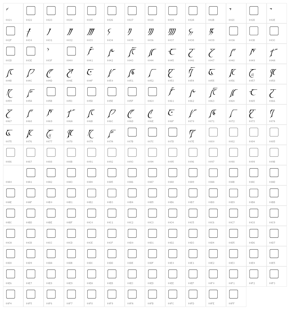 Eladrin Character Map