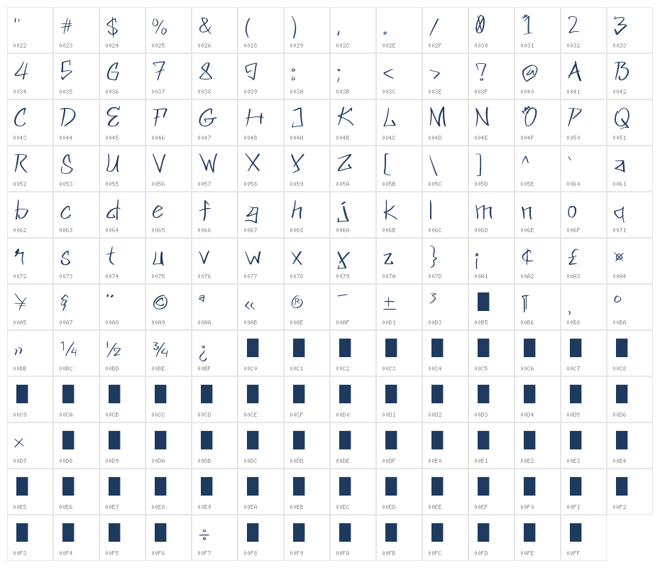 Elaesy Regular Character Map