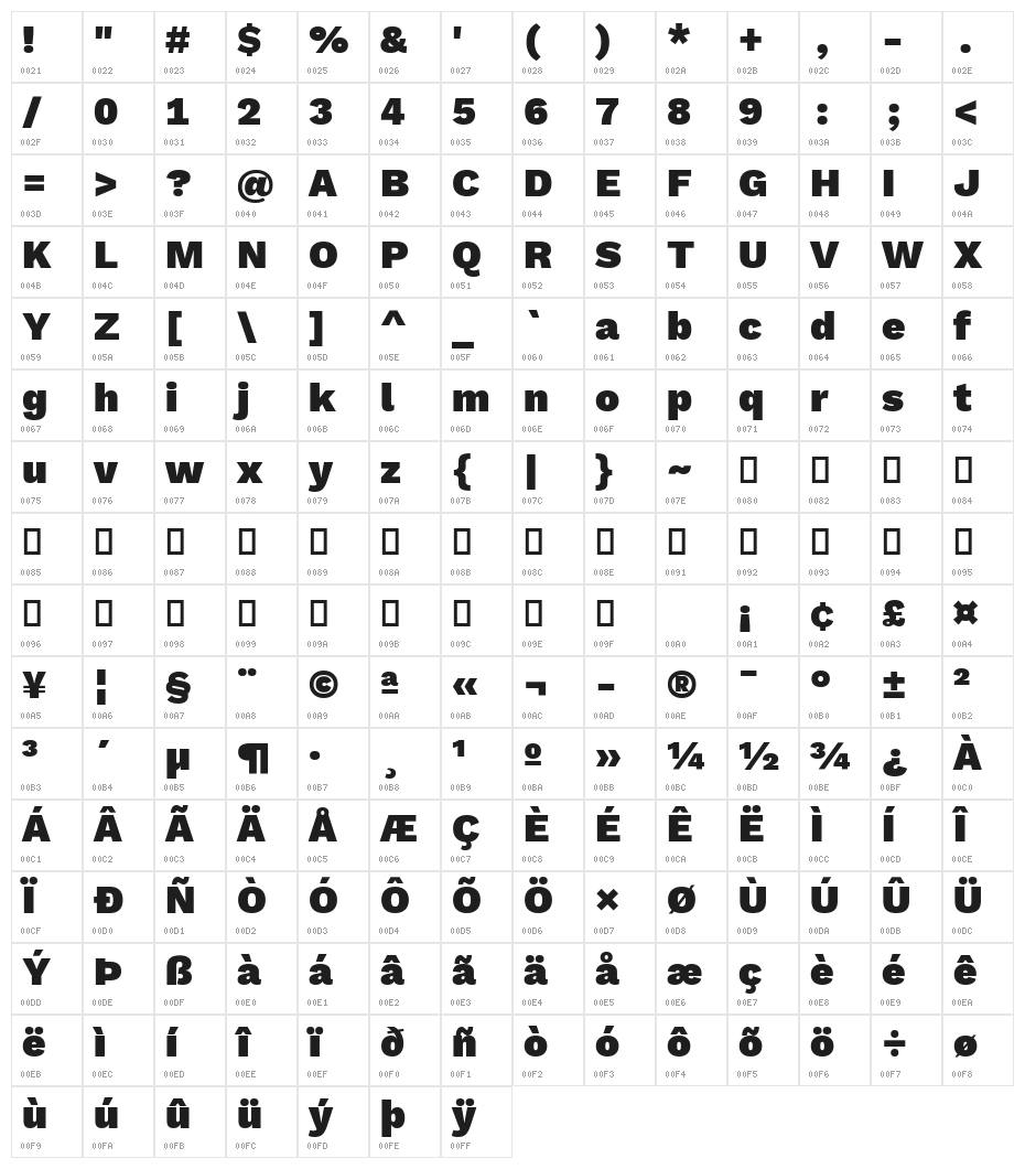 Elaine Sans Black Character Map