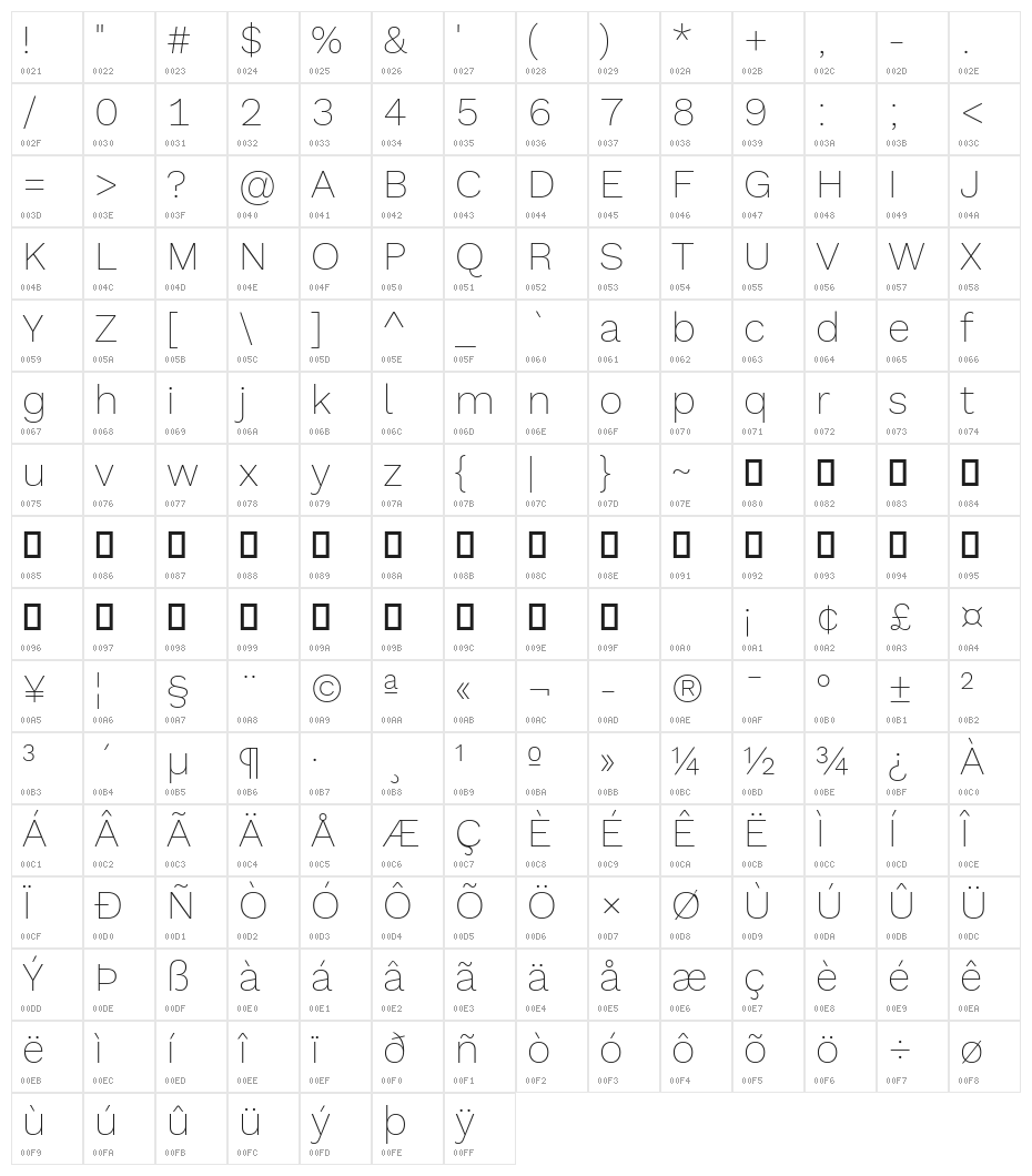 Elaine Sans ExtraLight Character Map