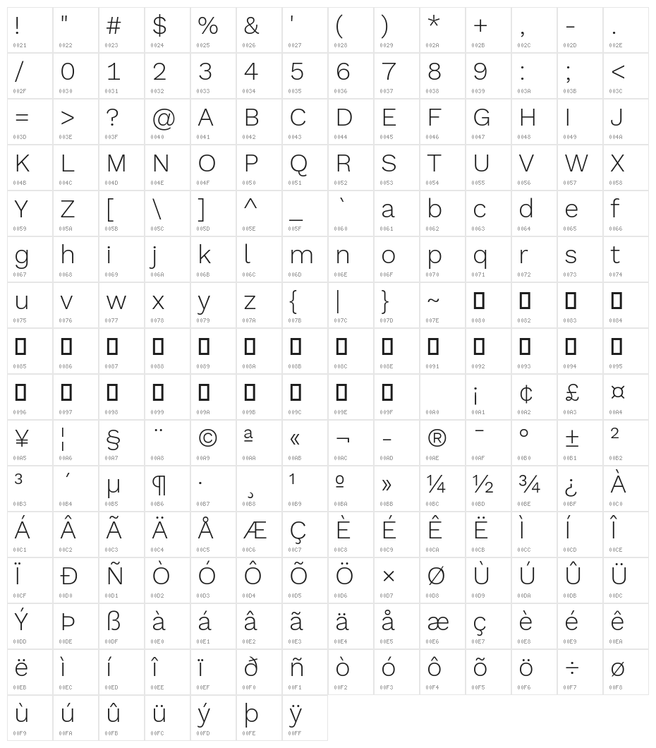Elaine Sans Light Character Map