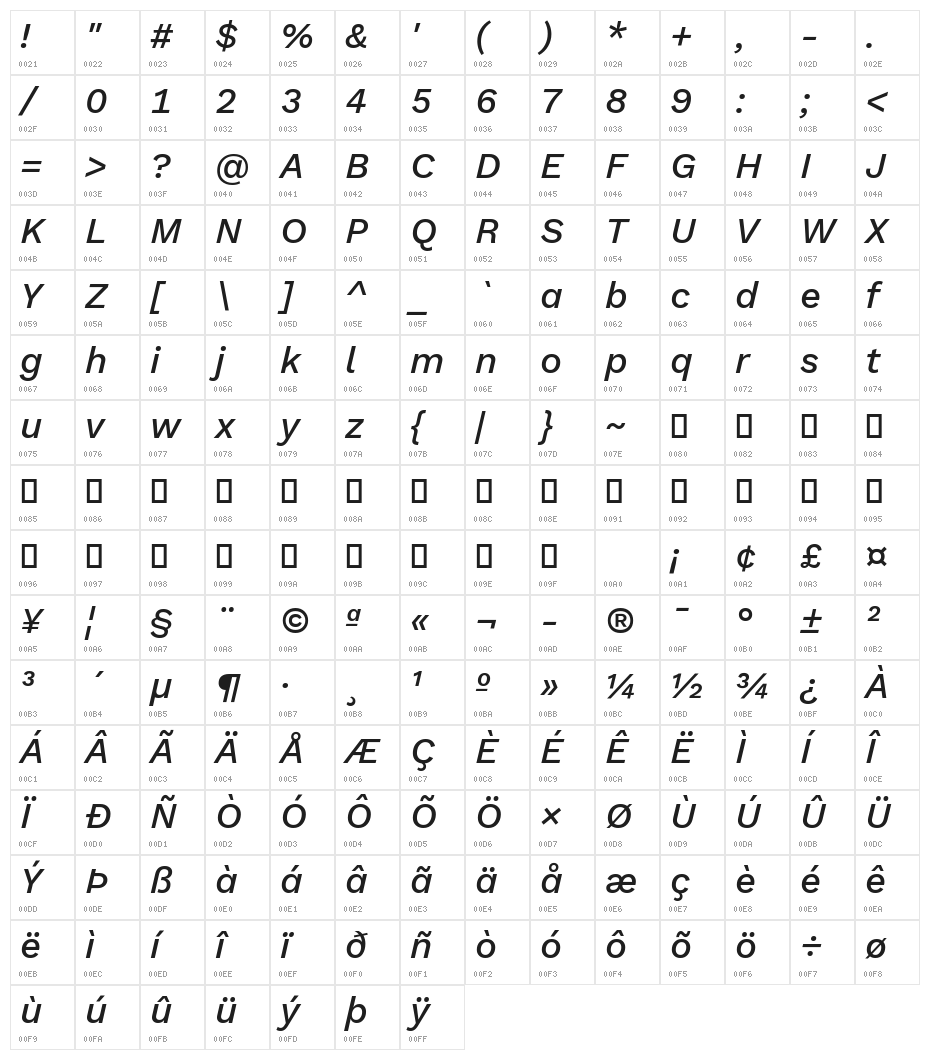 Elaine Sans Medium Italic Character Map