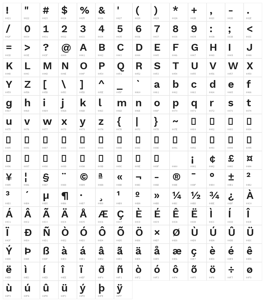 Elaine Sans SemiBold Character Map