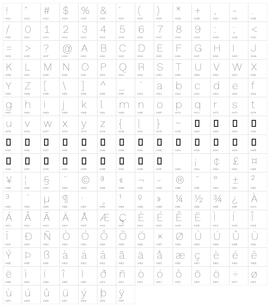Elaine Sans Thin Character Map