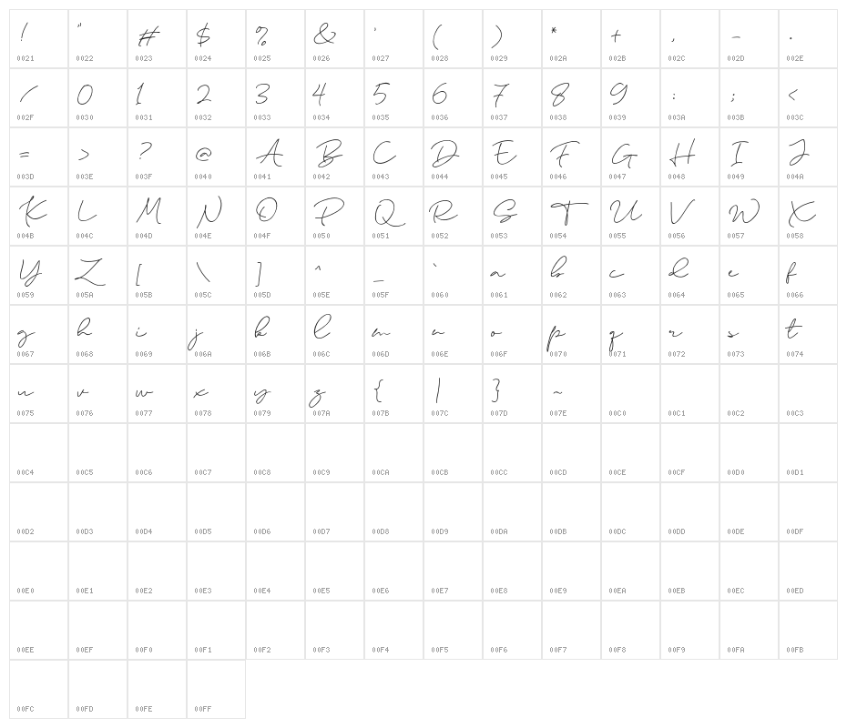 ElaineHanksDEMO Character Map