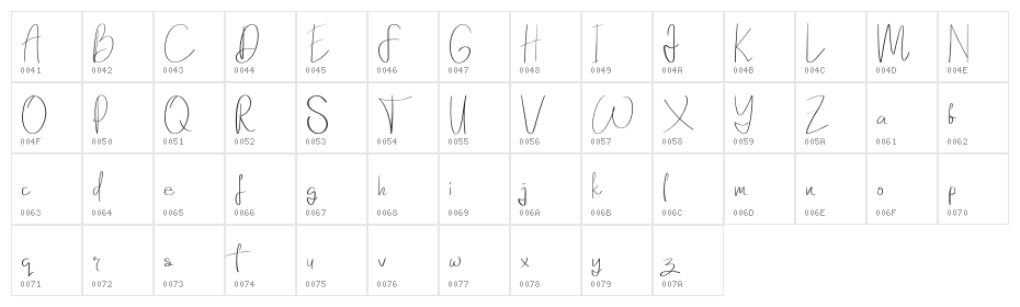 Elanor Character Map