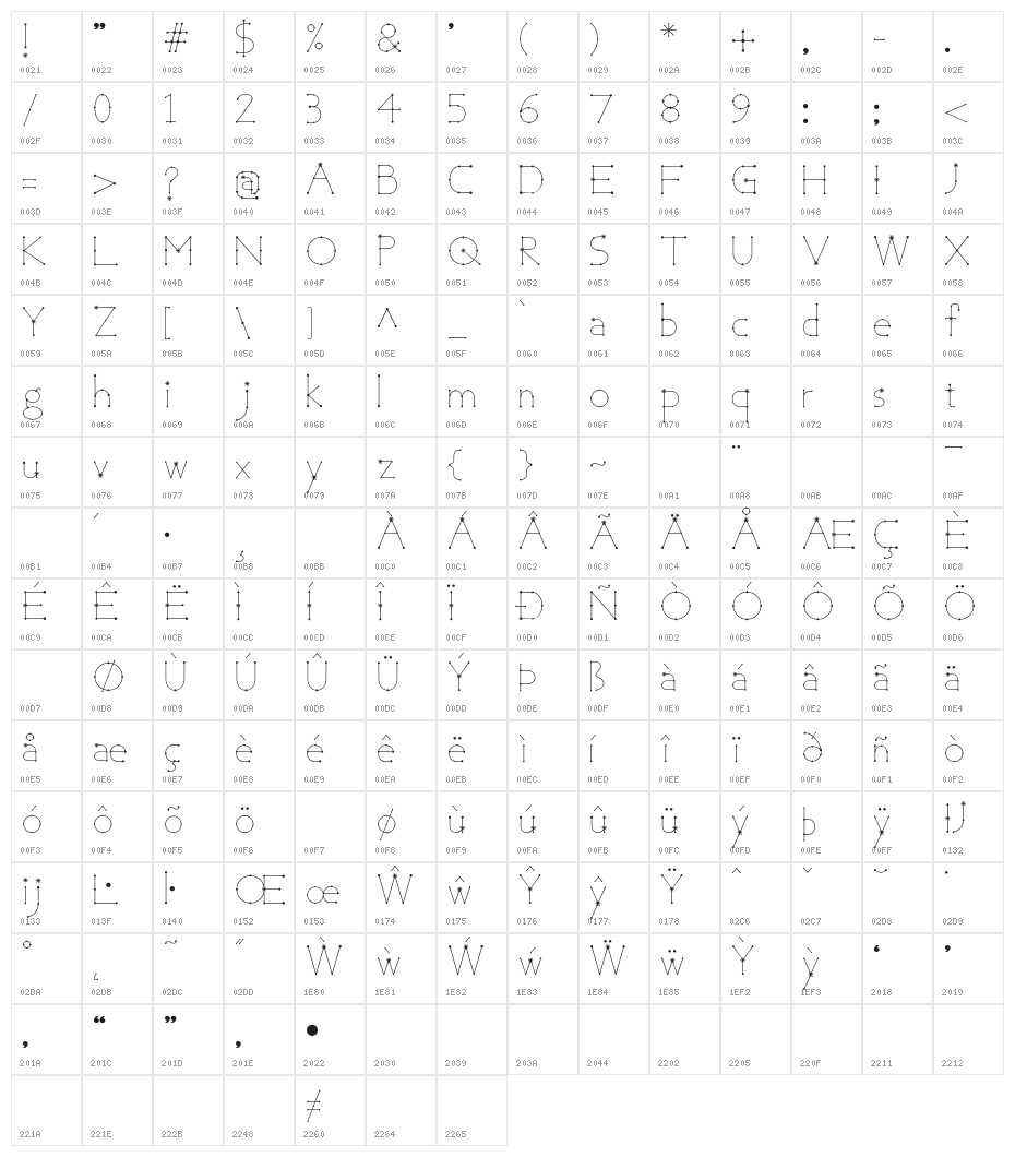 Elara Bold Character Map