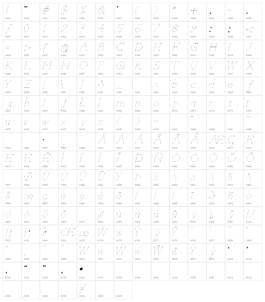 Elara Italic Character Map