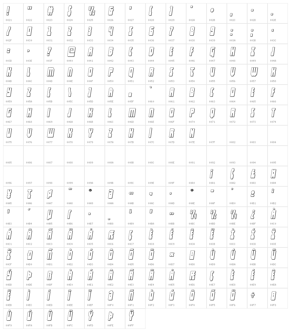 Elastic Lad 3D Expanded Italic Character Map