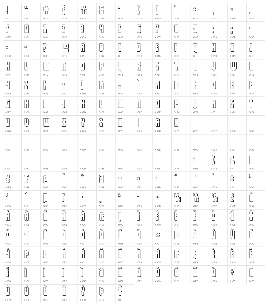 Elastic Lad 3D Expanded Character Map