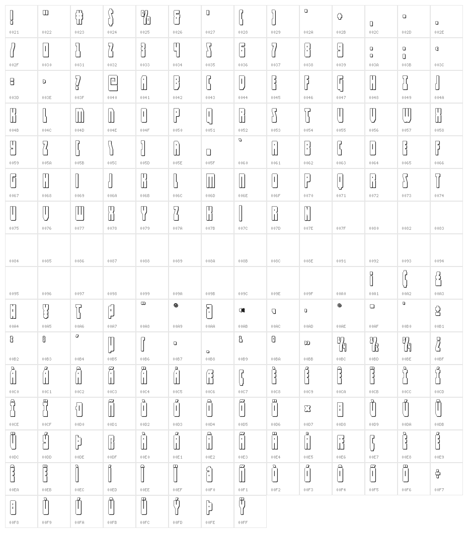 Elastic Lad 3D Character Map
