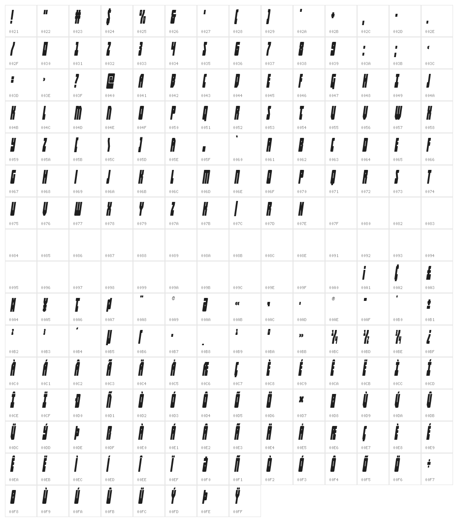 Elastic Lad Condensed Italic Character Map