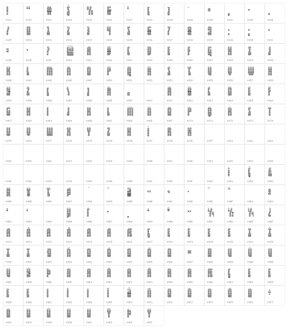 Elastic Lad Expanded Gradient Character Map