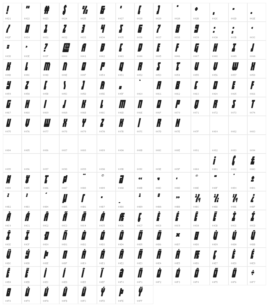 Elastic Lad Expanded SuperItal Character Map