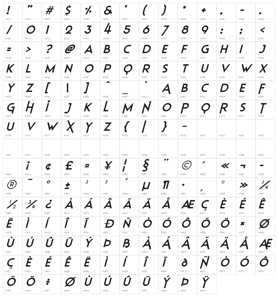 Elastic Stretch Italic Character Map