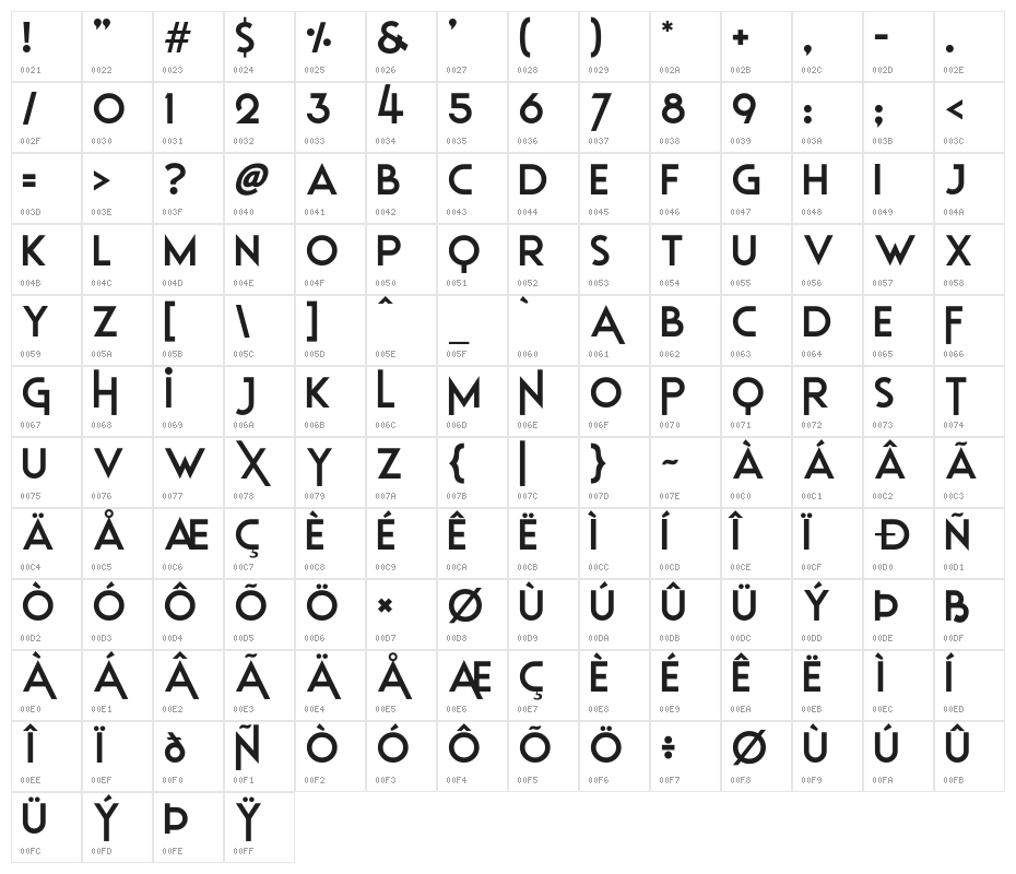 Elastic Stretch Character Map