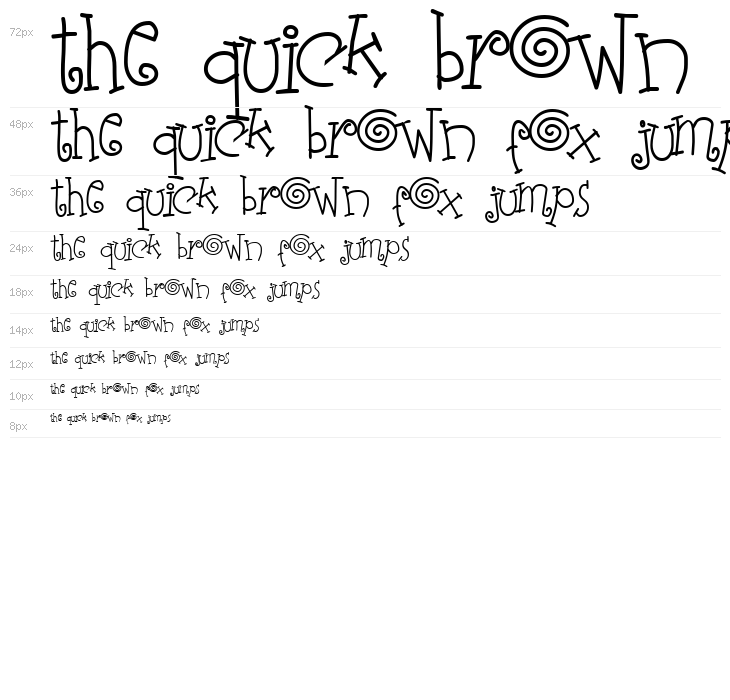 Elastic Wrath Waterfall