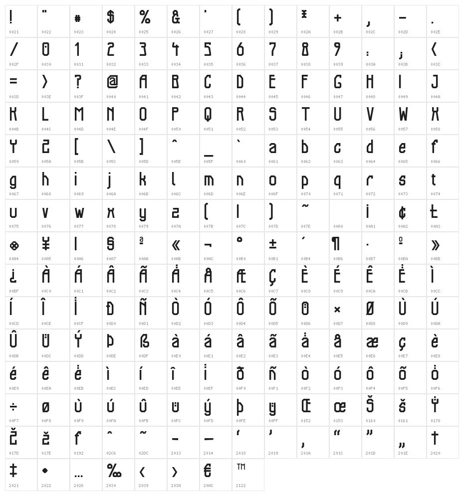 Elb-Tunnel Character Map