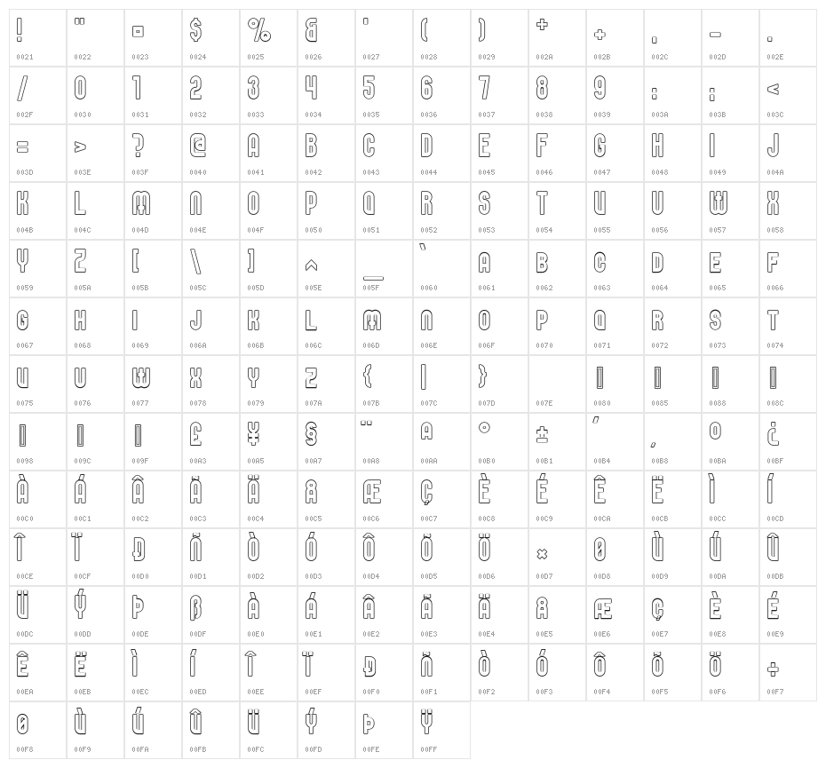 Elbaris Outline Character Map