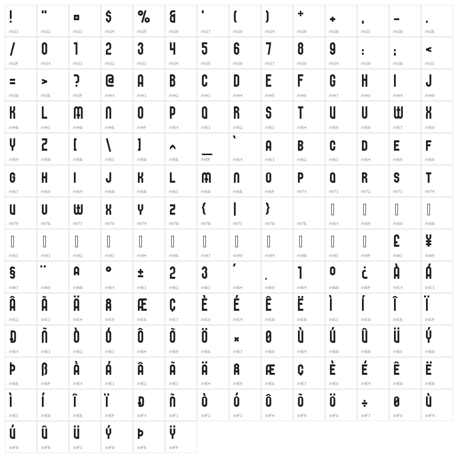 Elbaris Regular Character Map