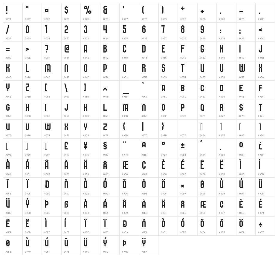 Elbaris Character Map