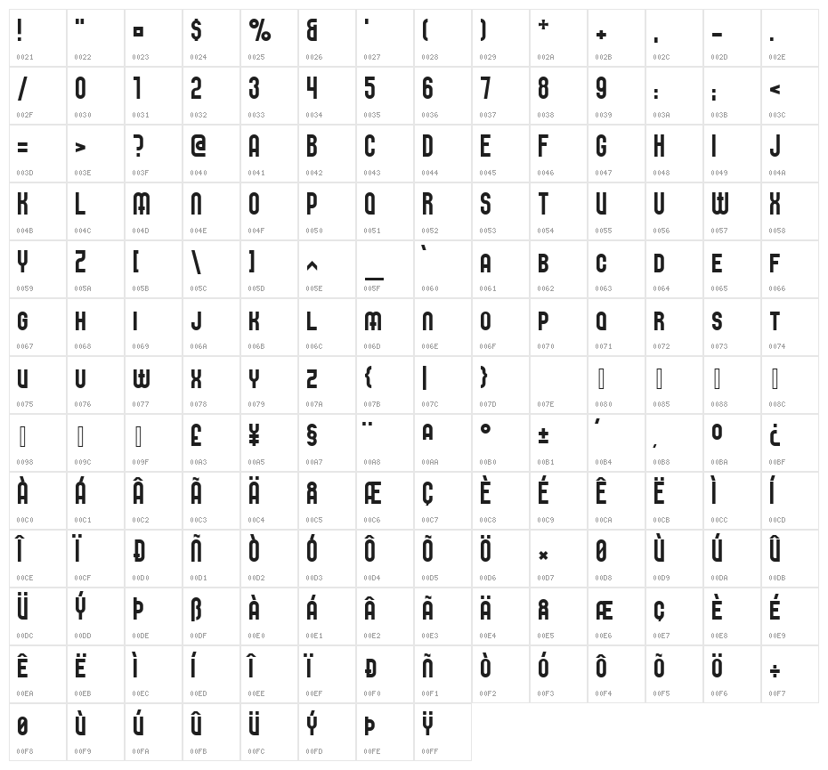 Elbaris Character Map