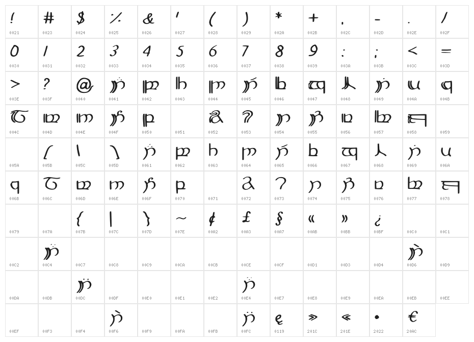 Elbisch Character Map