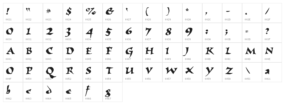Elbjorg Script Character Map