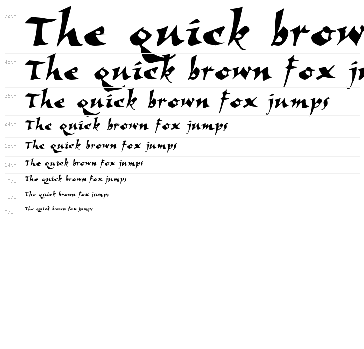 Elbjorg Script Waterfall