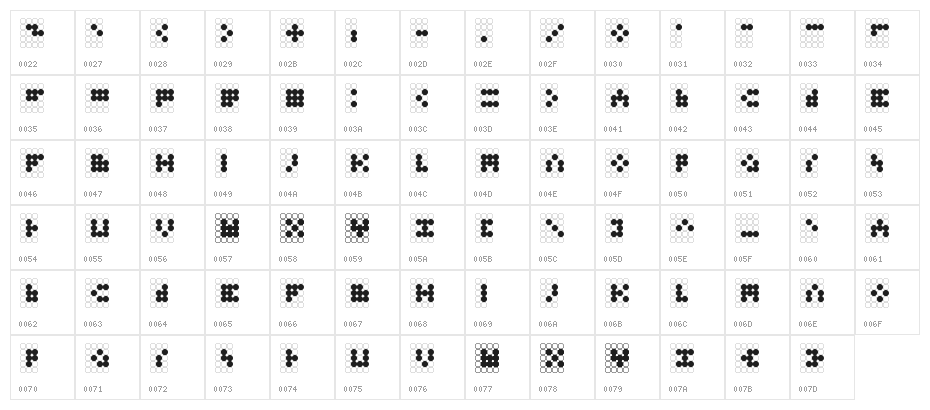 Elbow-AnglicanPaper Character Map