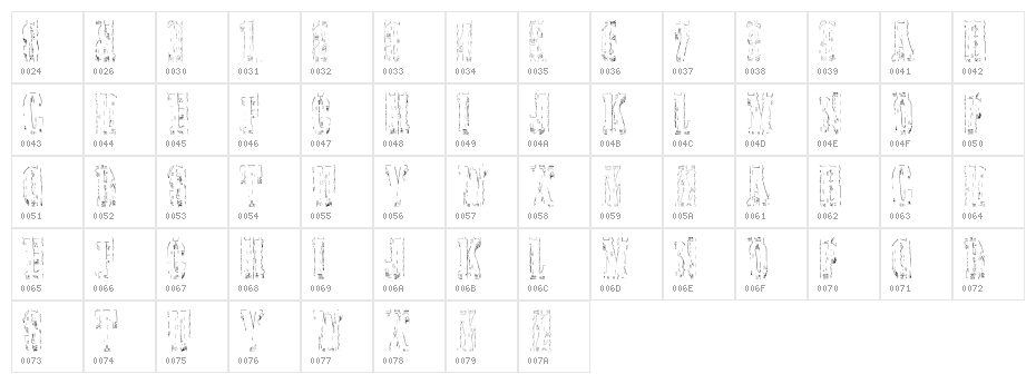 Elbow-SaulWeintraub Character Map