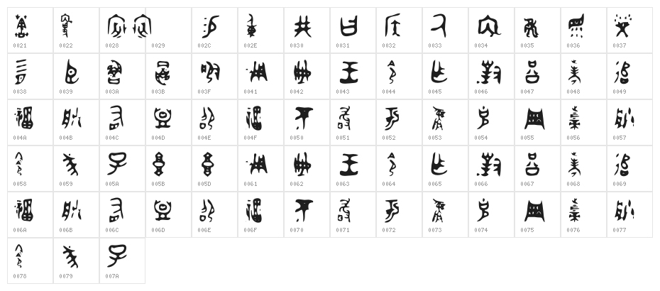 Elbow-hhgg Character Map