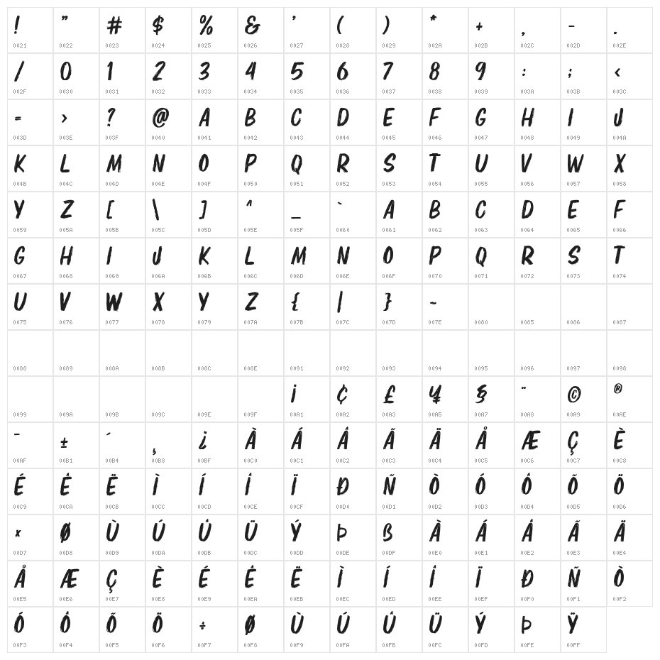 Elbrush Character Map