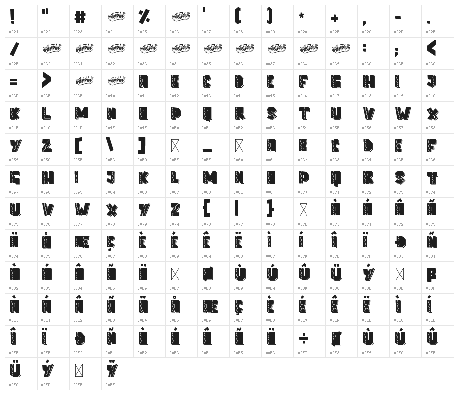 Elcatraz Line Character Map