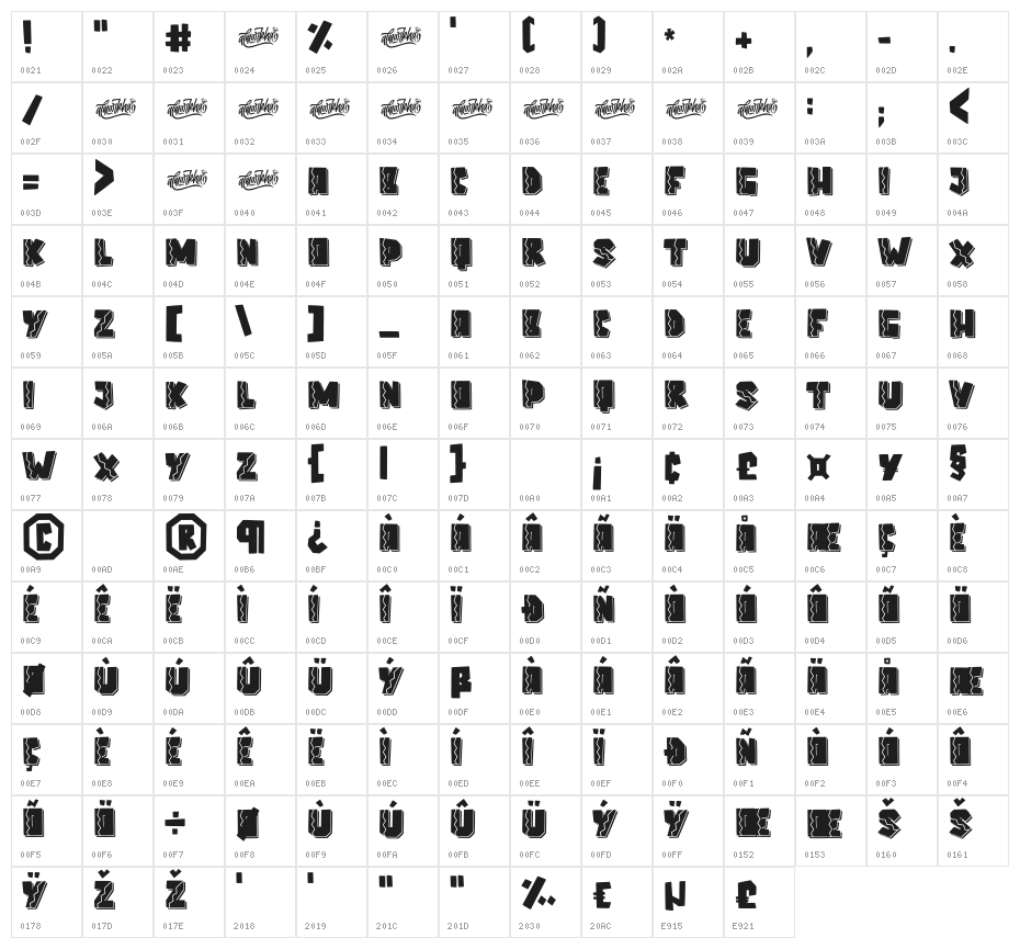 Elcatraz Line Character Map