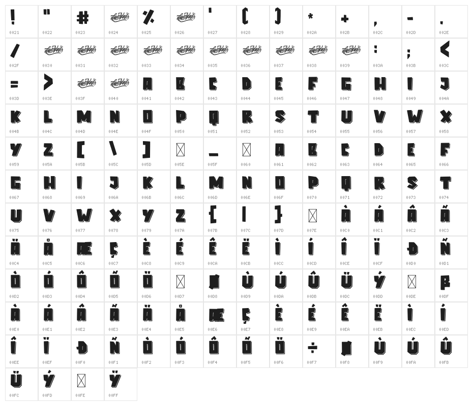 Elcatraz Shadow Character Map