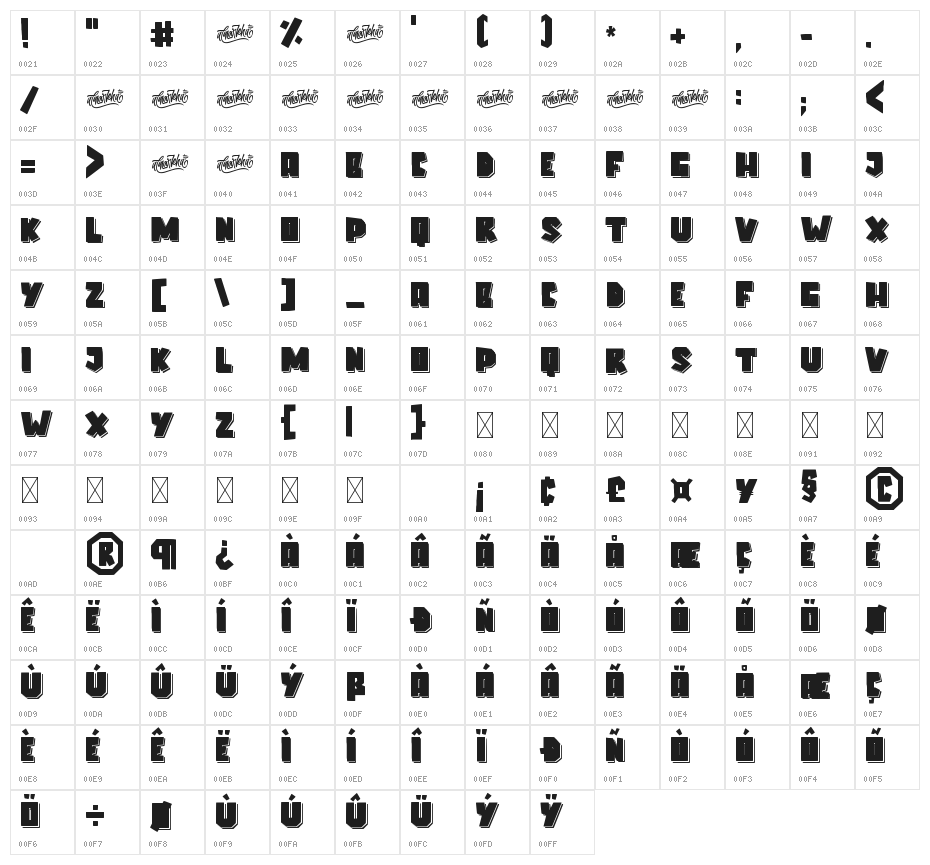 Elcatraz Shadow Character Map