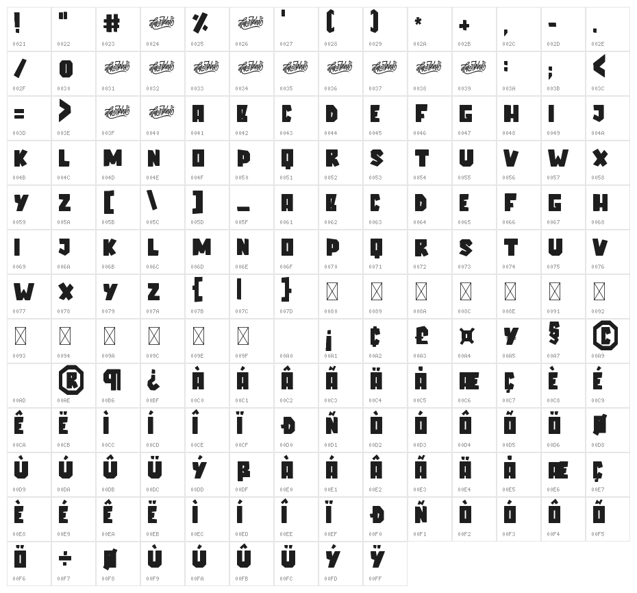 Elcatraz Character Map
