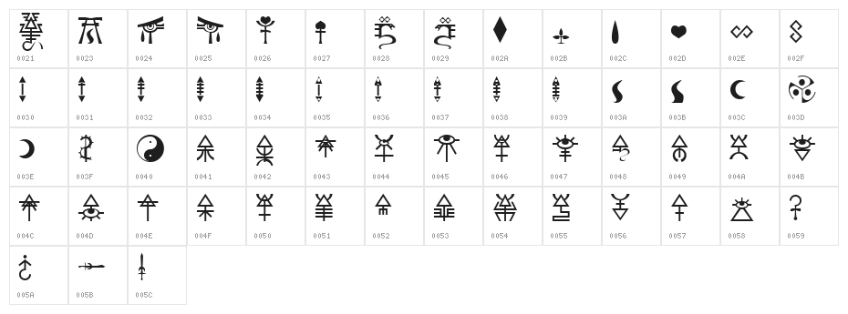 Eldar Runes Character Map